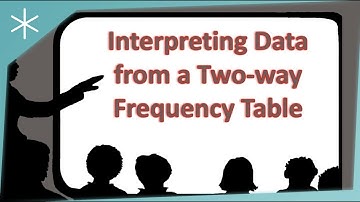 Interpreting Data From a Two way Table