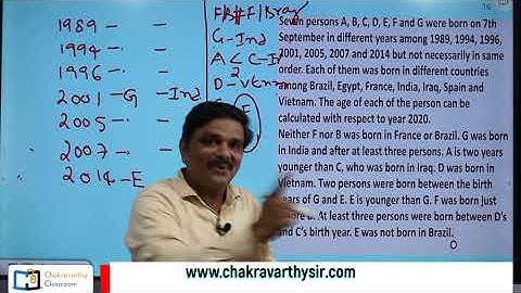 Puzzle test day 3 for ibps rrb po clerk / puzzle test reasoning tricks / puzzle test for sbi po/ cat