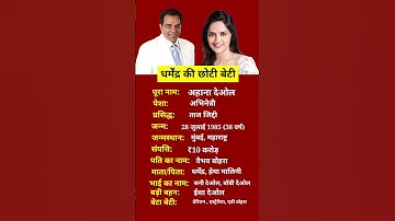 धर्मेंद्र की छोटी बेटी अहाना देओल का जीवन परिचय❗biography of Ahana Deol #ytshorts #gk #actor #shorts
