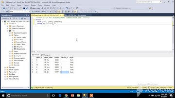 Sort Recoeds using ORDER BY Keyword in SQL Server [Urdu / Hindi]