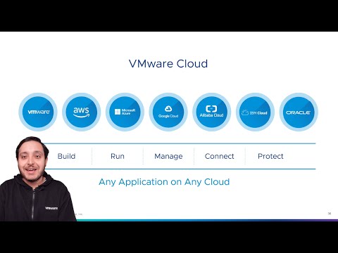 Introduction to VMware Multi-Cloud Architecture and Strategy