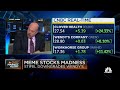 Cramer on moves from meme stocks Clover Health and ContextLogic