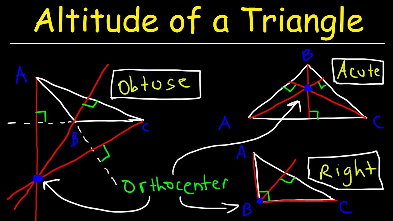 Altitude Of A Triangle - Finding The Orthocenter