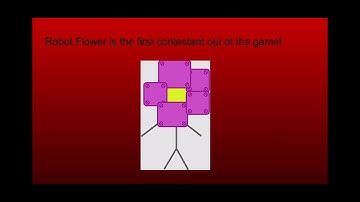 Object Show Viewer Voting (Part 3)