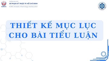 THIẾT KẾ MỤC LỤC CHO BÀI TIỂU LUẬN