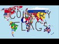 CountryFlags intro