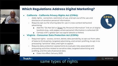 Virginia Privacy Law Opt-In Requirements for Sensitive Data