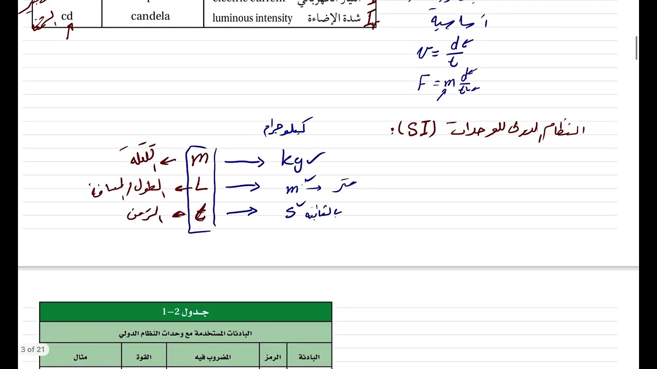القياس (النظام الدولي للوحدات)