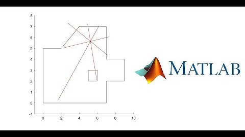 Localisation d’un robot par la méthode de recuit simulé