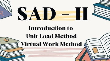 Introduction to Unit Load Method/Virtual Work Method | Structural Analysis | Civil Engineering