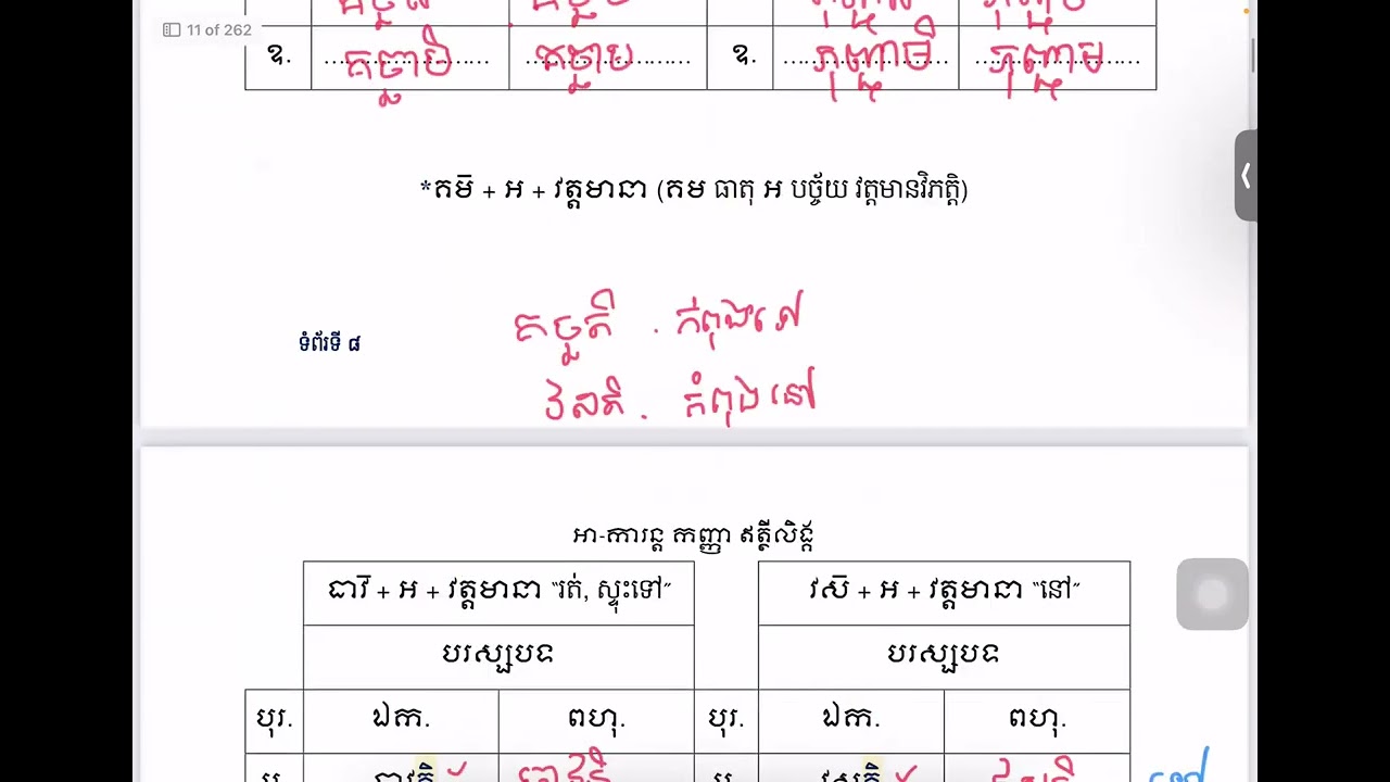 បាលីថ្នាក់បន្ថែម [ម៉ោងទី ០៨] ឥត្ថីលិង្គ 03/ 03/ 2026