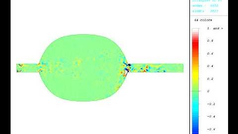 Numerical simulation of Incompressible fluid flow (pipes)