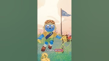 Difficulty and ascents in PEAK