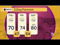 Your Day to Day Forecast for Thursday, April 7, 2026 | Day to Day with Mariah
