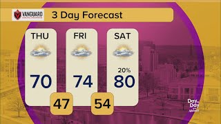 Your Day to Day Forecast for Thursday, April 7, 2026 | Day to Day with Mariah