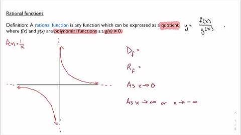 2.2, part 1B: Rational functions (IB Math AA HL 1)