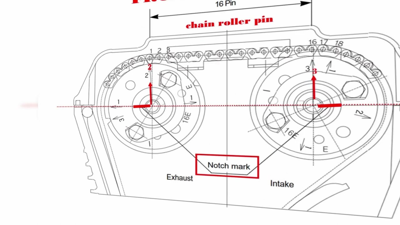 HOW TO SET HYOSUNG 250CC AND 125CC CAMSHAFT TIMMING IN 5 MIN!!!