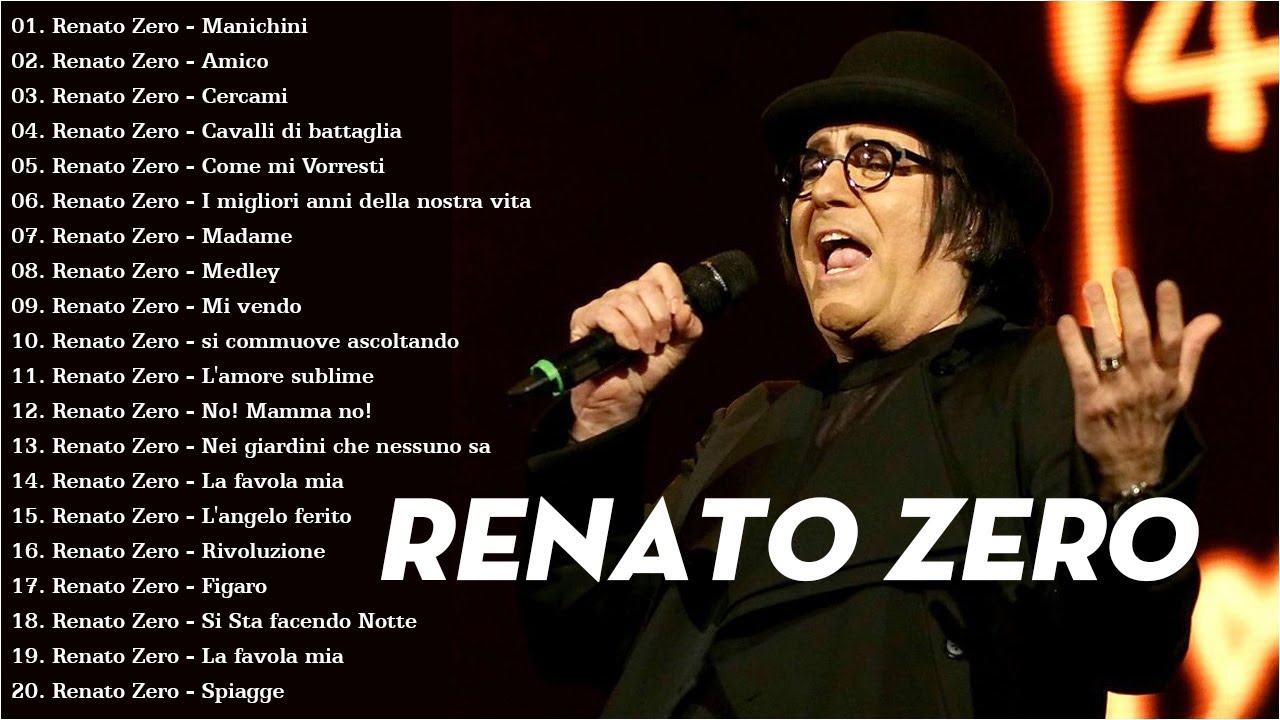 Le migliori canzoni di Renato Zero - Il Meglio dei Renato Zero -  Renato Zero Album Completo
