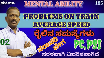 Problems on TRAIN, Based on AVERAGE SPEED. Mental ability questions solved with easy MAHIMAA tricks.