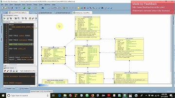 Oracle Advanced Queue