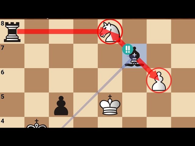 Ruy López Opening Morphy Defense Columbus Variation - New Video -  Nepomniachtchi vs Magnus Carlsen 