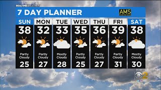 Chicago Weather: Sun Returns With Colder Temperatures