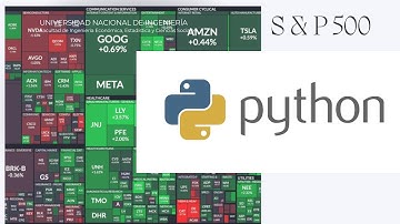 Como descargar datos  desde Yahoo Finance con Python |  💡