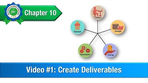 Create Deliverables