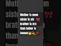 what is father? #short video reels