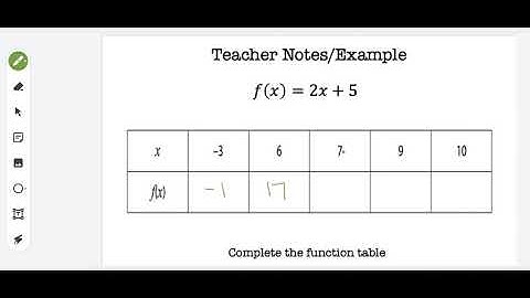 How to Fill Out a Function Table | Easy Math Tutorial