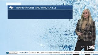 50+ degree temp drop leaves us with a windy, chilly morning