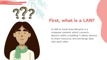 Setting up a Local Area Network II TLE 10-Rizal