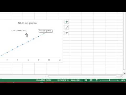 Vídeo: El gràfic podria representar una funció de densitat normal?