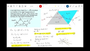 34)Prism |A ray light from a liquid (µ= √3 )is incident on a system of two right angled prism of