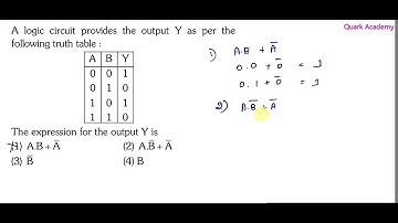 NEET 2024 solution in English | A logic circuit provides the output Y as per the following truth tab