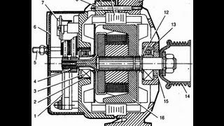 видео Ремонт генератора ВАЗ 2110 своими руками