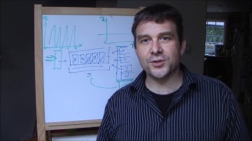 Queues: What and Why