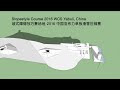 Slopestyle Course - Corona World Championships of Snowboarding 2016, Yabuli