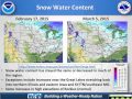 2015 Spring Flood Outlook-March Update