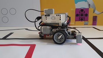 03 - Basic Movement - Left & Right