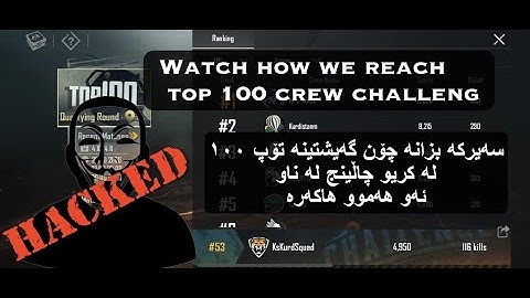 Crew Challenge highlights (hacker)