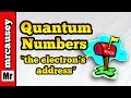 Understanding Quantum Numbers