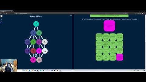 The Prestige Tree [Browser] - Leaves to Roots Part 11