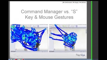 SOLIDWORKS S-Key and Mouse Gesture - Quick Point