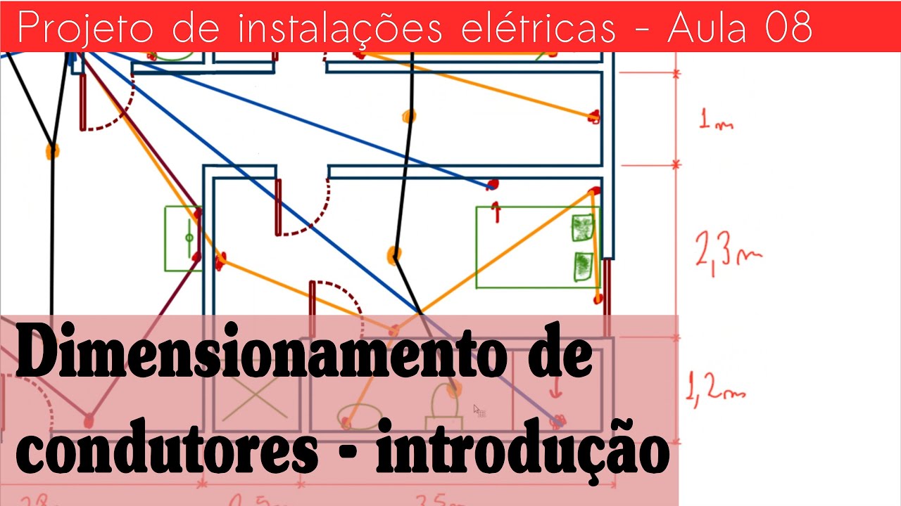 Instalações elétricas A08 - Introdução ao dimensionamento de condutores ...