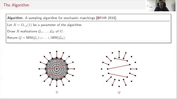 WOLA 2020 - Soheil Behnezhad