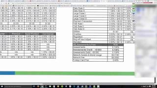 Interchange Workshop - Using the IQ Tool to predict and explain interchange fees