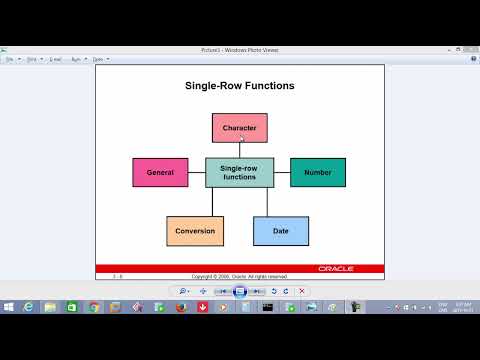 Administration de base de données Oracle   20   La fonction INITCAP