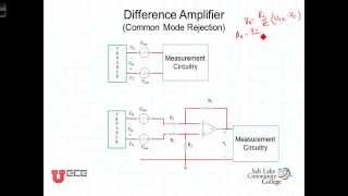 L2 4 2 Difference Amplifier Common Mode Rejection