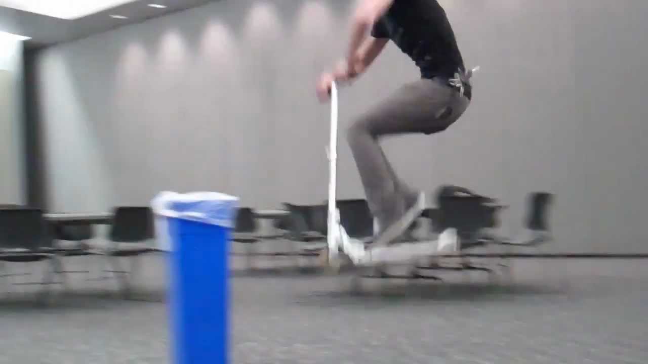 awesome oscillator Scootering is dangerous business!